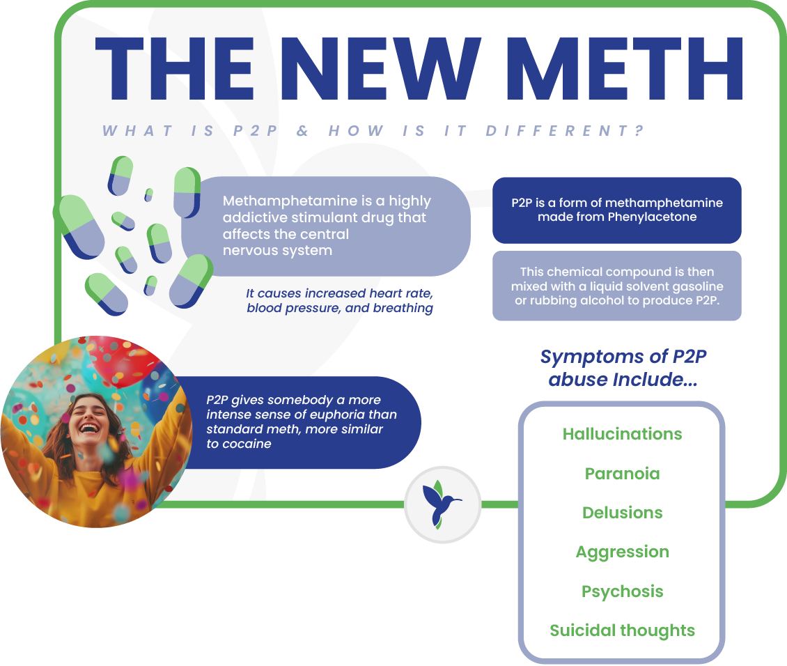 meth addiction
