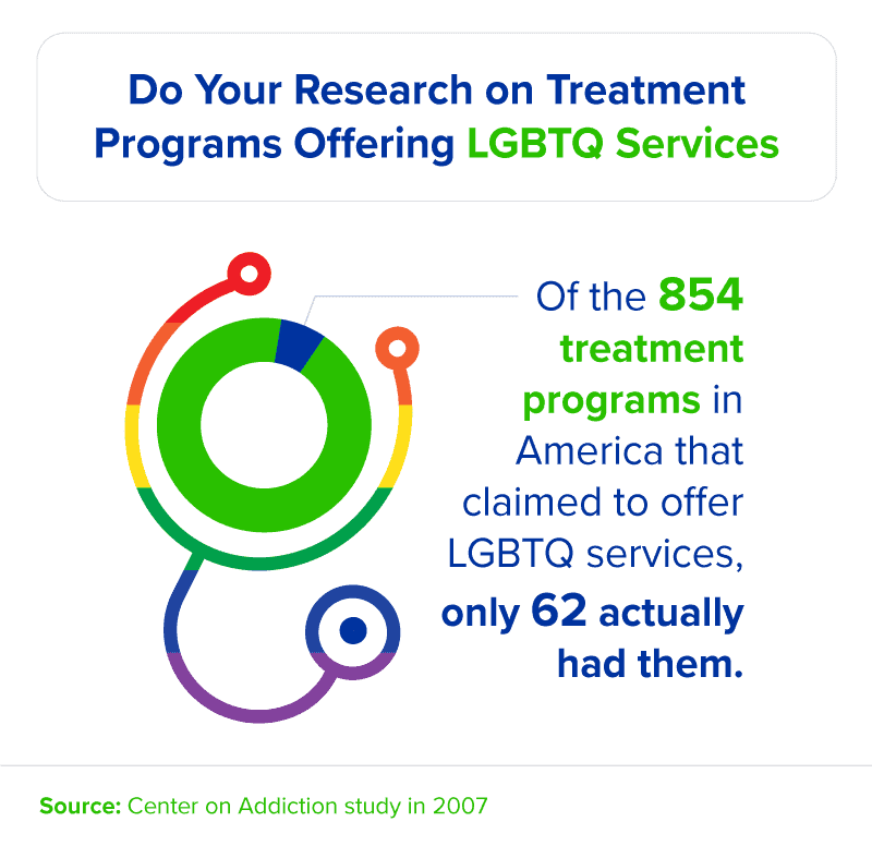 LGBT Addiction Treatment in South Florida