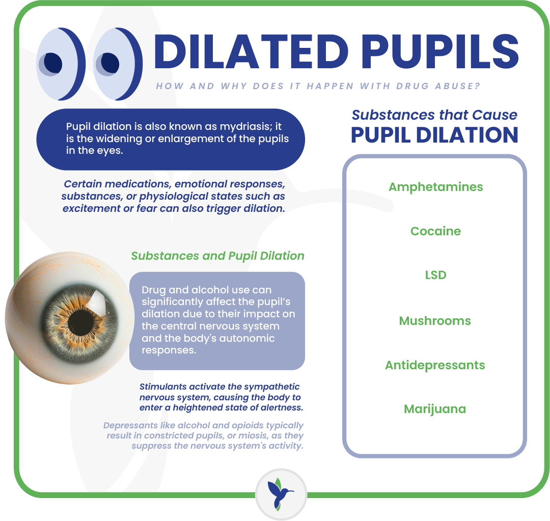 pupil_dilation